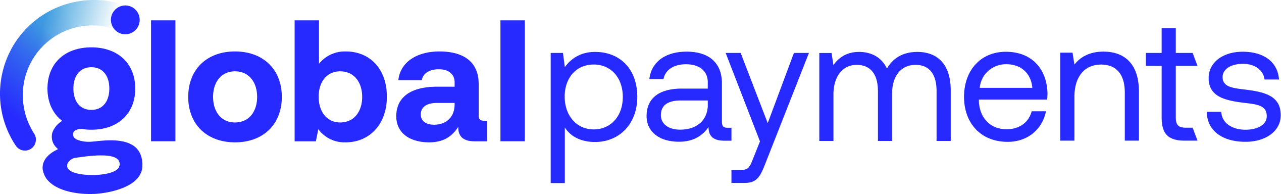 Global Payment Systems
